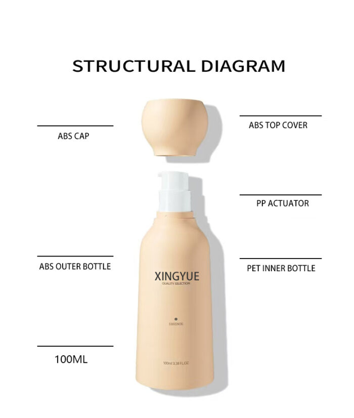 Unique Lotion Bottle Toner Skin Care Cleanser Makeup Packaging Containers PB0177 - Image 3